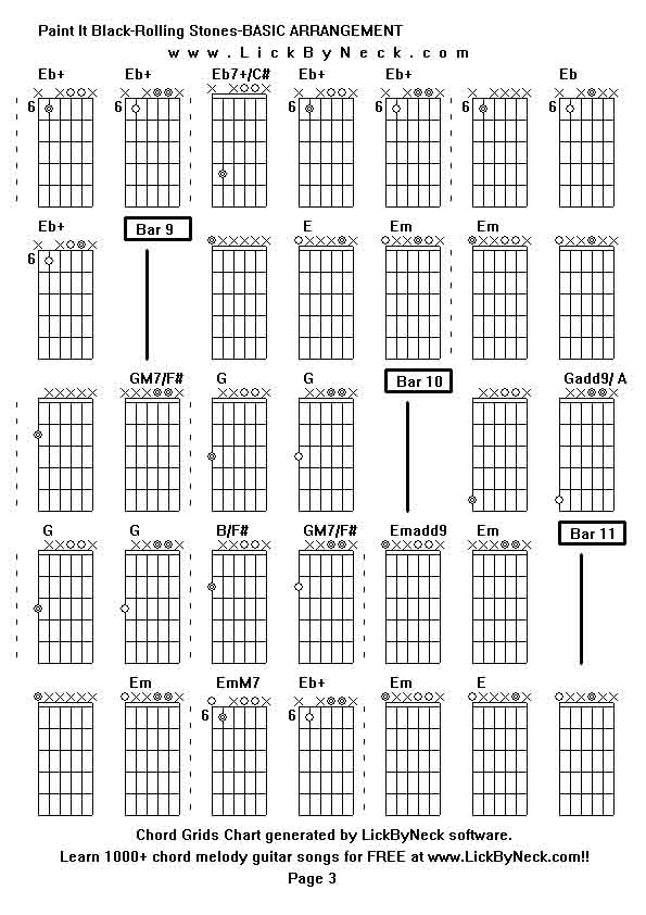 Chord Grids Chart of chord melody fingerstyle guitar song-Paint It Black-Rolling Stones-BASIC ARRANGEMENT,generated by LickByNeck software.